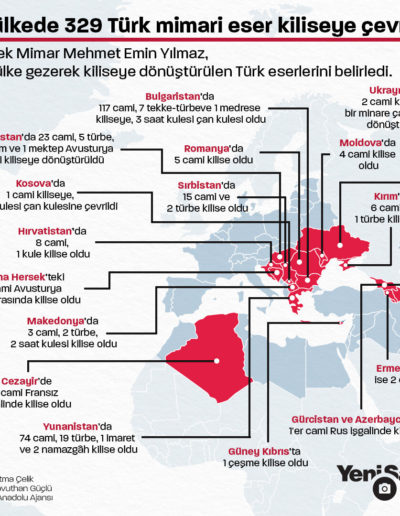 Kiliseye Çevrilen Türk Eserleri gazete haberleri (3)